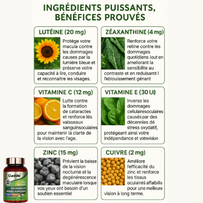 Curavie™ Zoone – Vitamines Oculaires Premium à la Lutéine