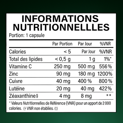 Curavie™ Zoone – Vitamines Oculaires Premium à la Lutéine